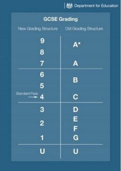 ��Ӣ����ѧ�Ƽ�������ʱ�н����˹Ů�񣬸���Alexander McQueen��Ψ