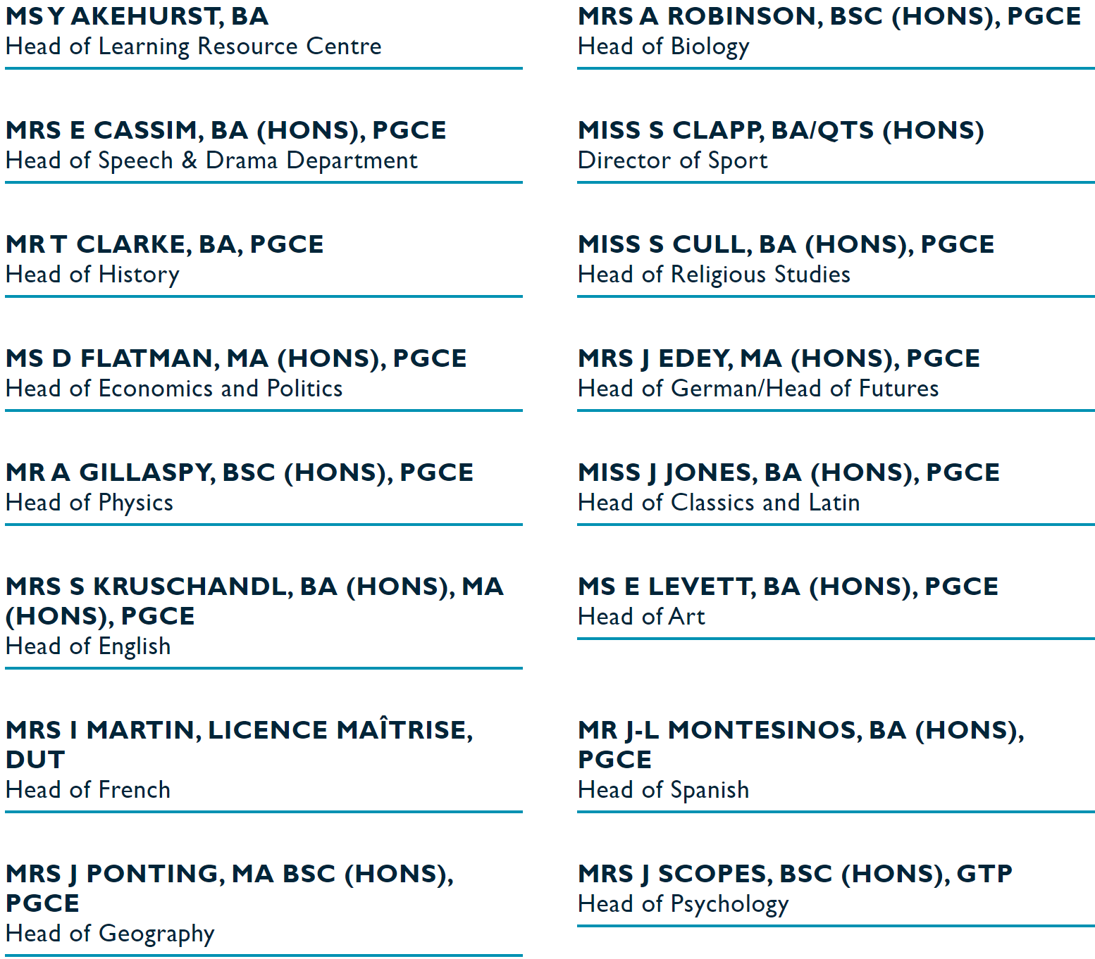 ��Ӣ����ѧ�Ƽ�����ϲBurgess Hill ����Ϊ����Ů��ѧУ��