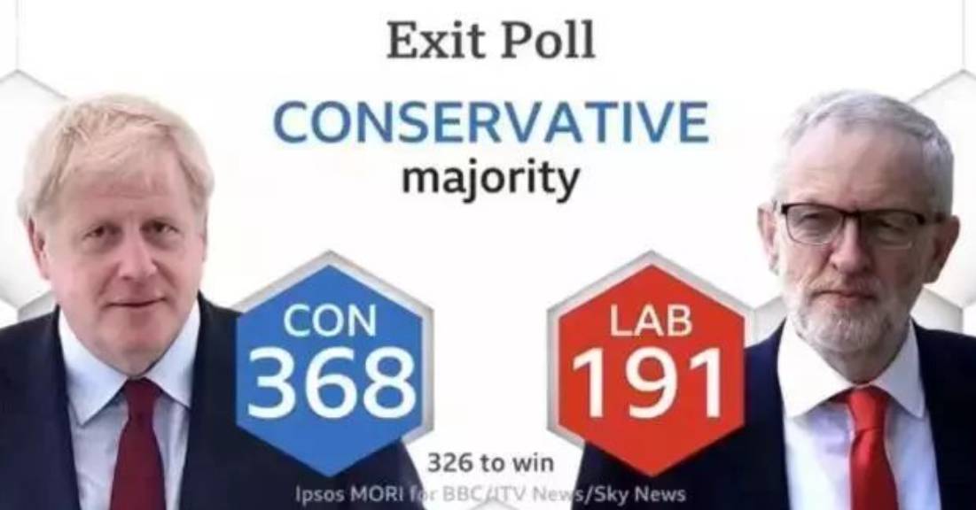 Ӣ����ѡ����˹��ʤ������ѧ������ЩӰ�죿